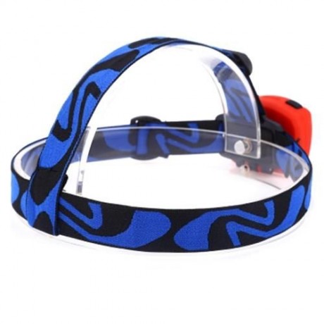 SKYWOLFEYE S152 3W 500LM MINI ROTATING HEADLIGHT FOR CAMPING (RED)