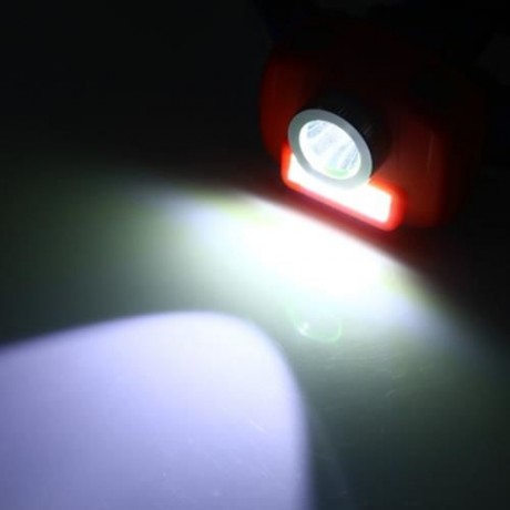 SKYWOLFEYE S152 3W 500LM MINI ROTATING HEADLIGHT FOR CAMPING (RED)
