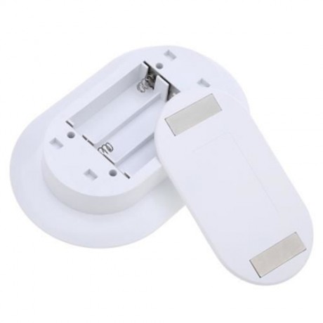 WHITE PLATE LED HUMAN BODY INDUCTION NIGHT LIGHT MOTION SENSOR BEDROOM LAMP (WHITE)