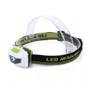 MINI OUTDOOR CYCLING WATER RESISTANT LED HEADLIGHT BICYCLE ACCESSORY (GREEN)