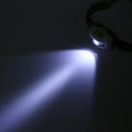 MINI OUTDOOR CYCLING WATER RESISTANT LED HEADLIGHT BICYCLE ACCESSORY (GREEN)