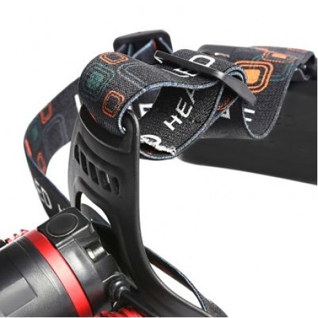 Shengfeihuo LED Hard Light Zoom Rechargeable Miner Light (RED)