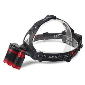 SHENGFEIHUO LED HARD LIGHT ZOOM RECHARGEABLE MINER LIGHT (RED)