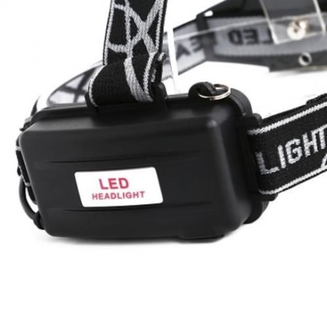 SHENGFEIHUO MOTION SENSOR LED RECHARGEABLE HEAD LAMP (BLACK)