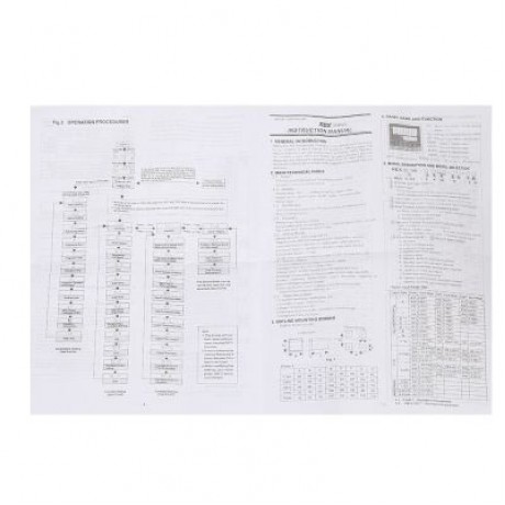 SINOTIMER MC100 - FK07 - MAN TEMPERATURE CONTROLLER (BLACK)