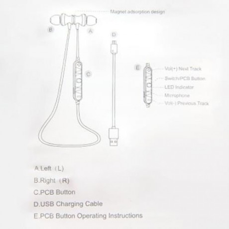 AWEI A980BL BLUETOOTH 4.0 WIRELESS SPORTS EARPHONES WITH HANDSFREE VOLUME CONTROL SONGS TR