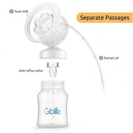 GBlife N1 Personal Electric Breast Pump Rechargeable Dual Passages Bottle Teat (WHITE)
